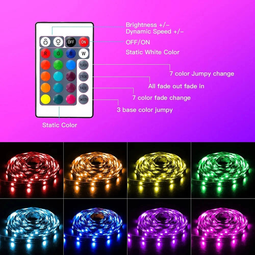 Fita LED RGB USB com Comando e Bluetooth
