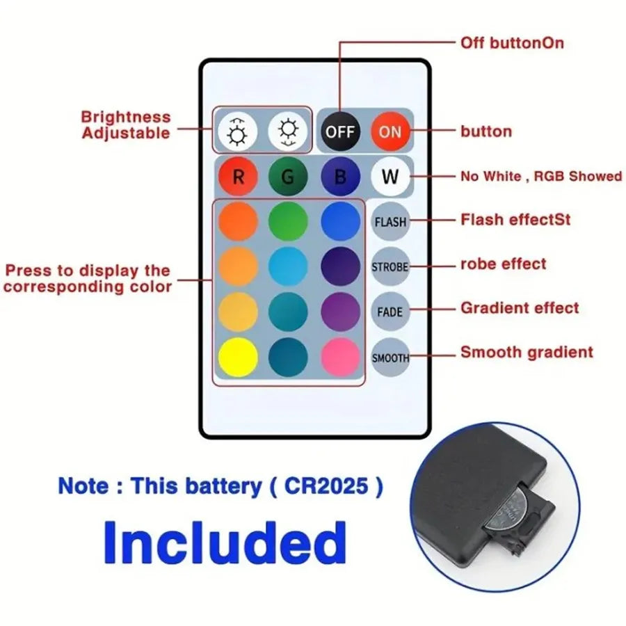 Fita LED Smart RGB 5050 Premium (Bluetooth)